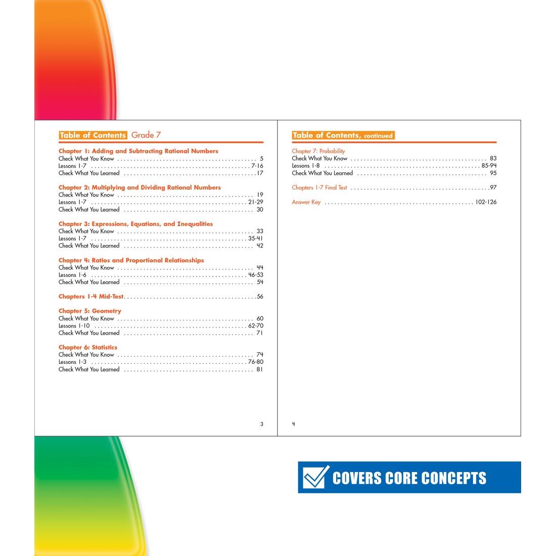 table of contents from Spectrum Critical Thinking For Math Book Grade 7 with text Covers Core Concepts