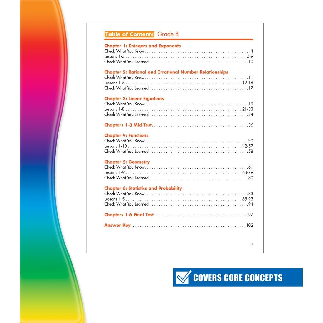 table of contents from Spectrum Critical Thinking For Math Book Grade 8 with text Covers Core Concepts