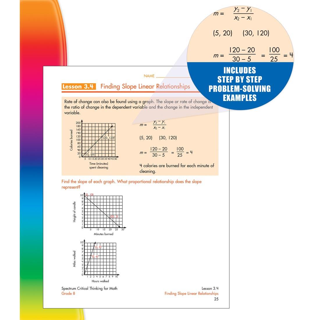 page from inside Spectrum Critical Thinking For Math Book Grade 8 with inlay of text: Includes step by step problem-solving examples