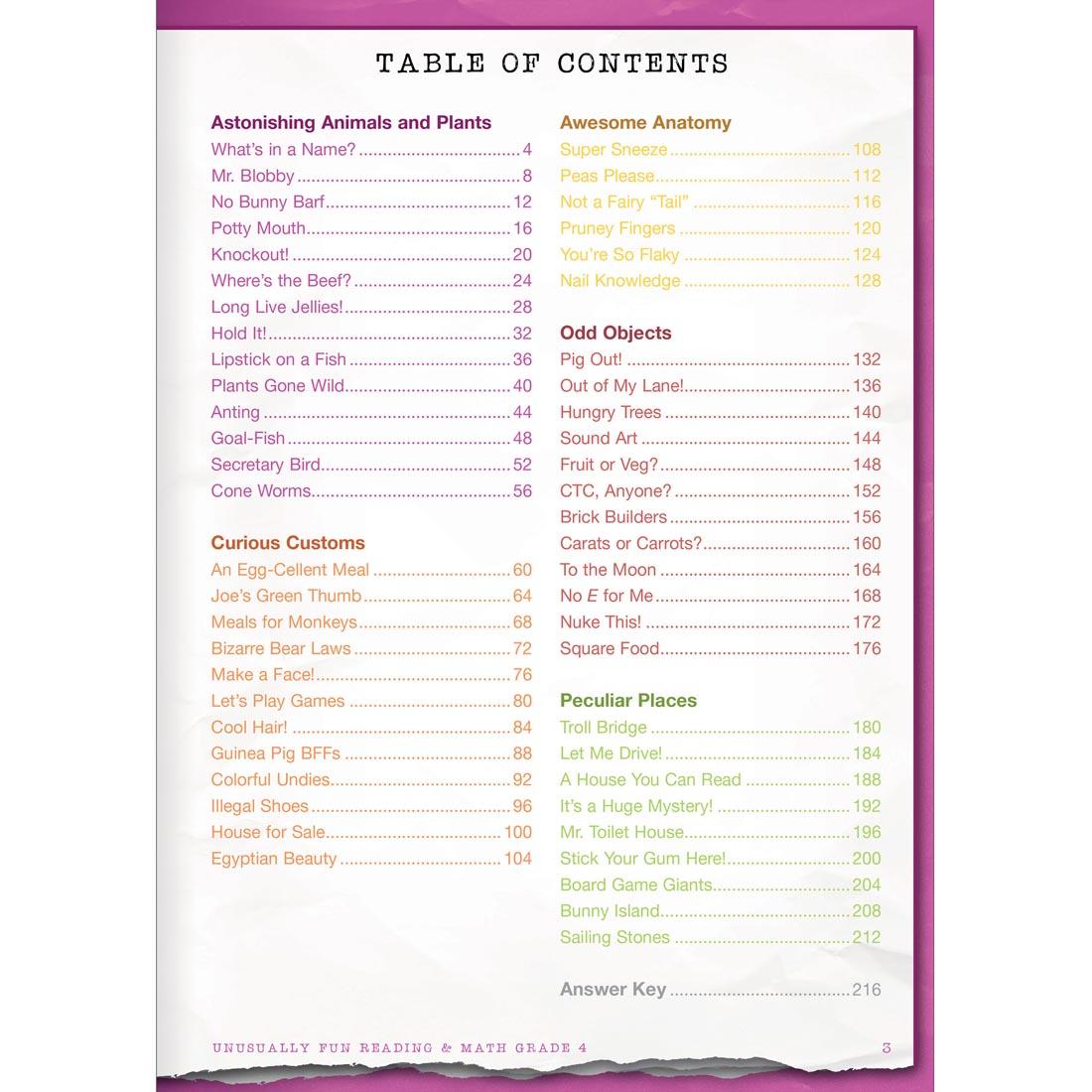 Table of Contents from Unusually Fun Reading & Math Workbook Grade 4