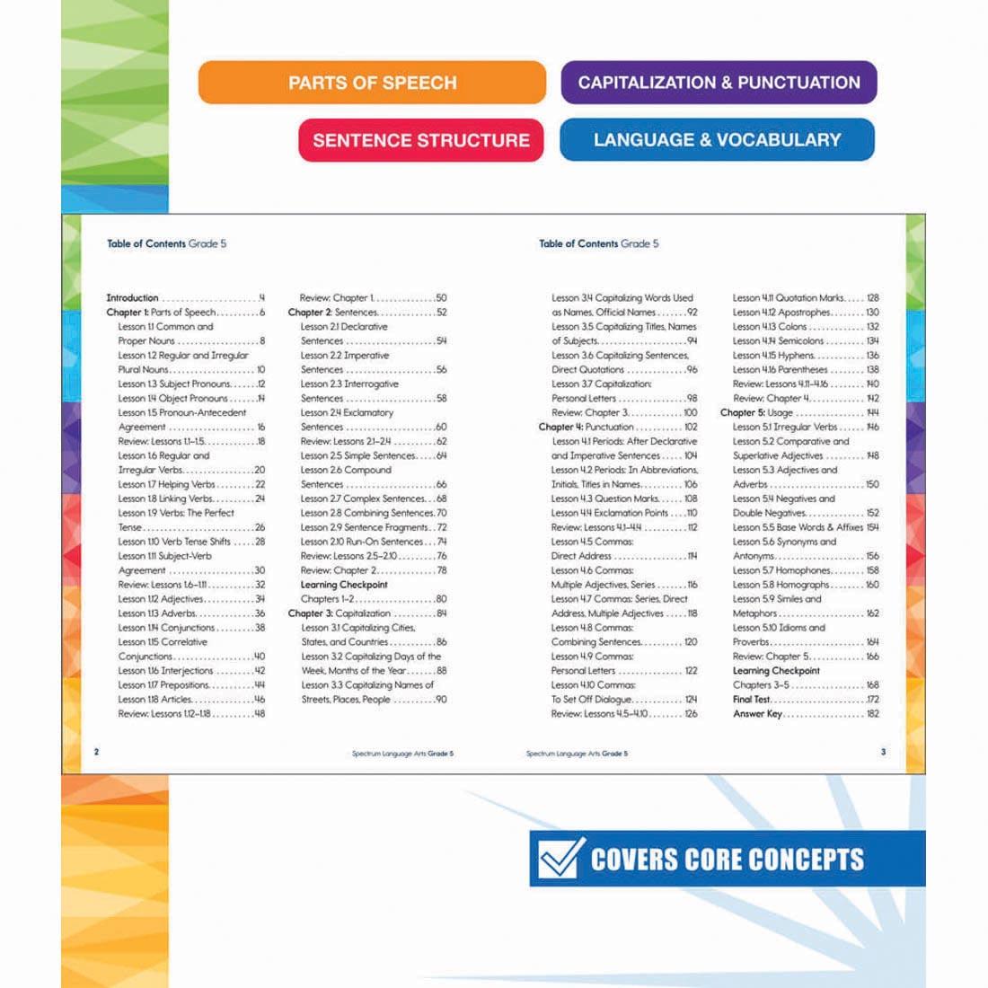 table of contents of Spectrum Language Arts Workbook for Grade 5 By Carson Dellosa