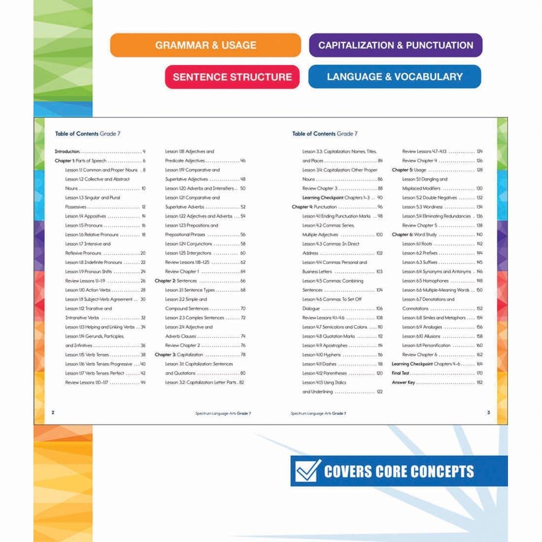 table of contents of Spectrum Language Arts Workbook for Grade 7 By Carson Dellosa