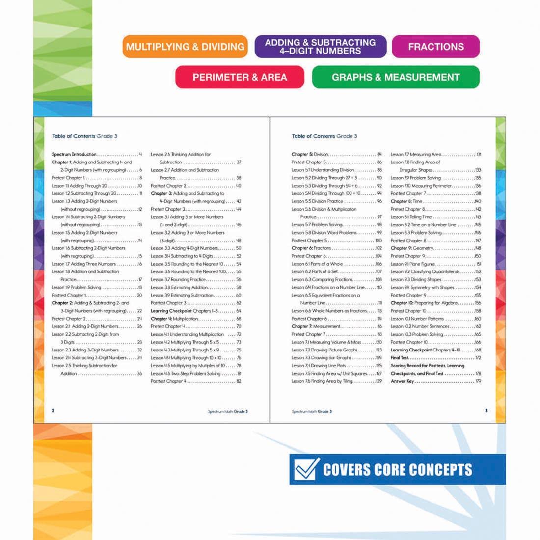 table of contents of Spectrum Math Workbook for Grade 3 By Carson Dellosa