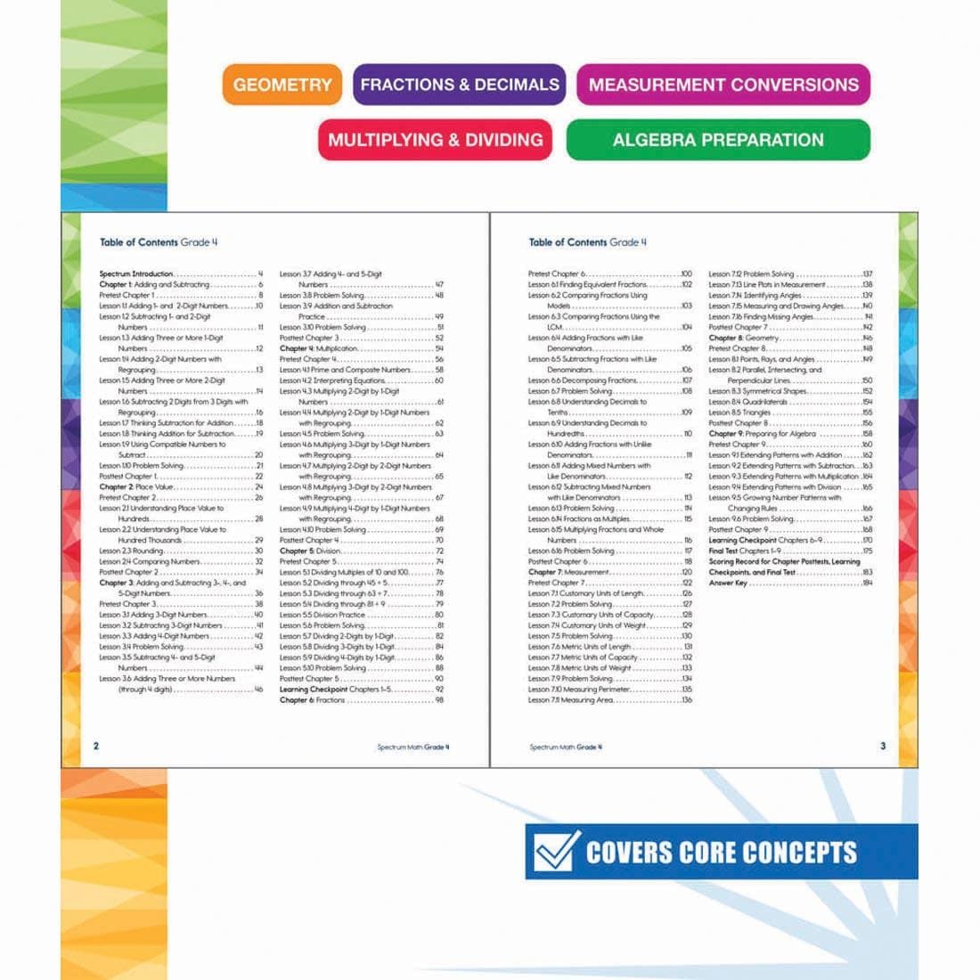 table of contents of Spectrum Math Workbook for Grade 4 By Carson Dellosa