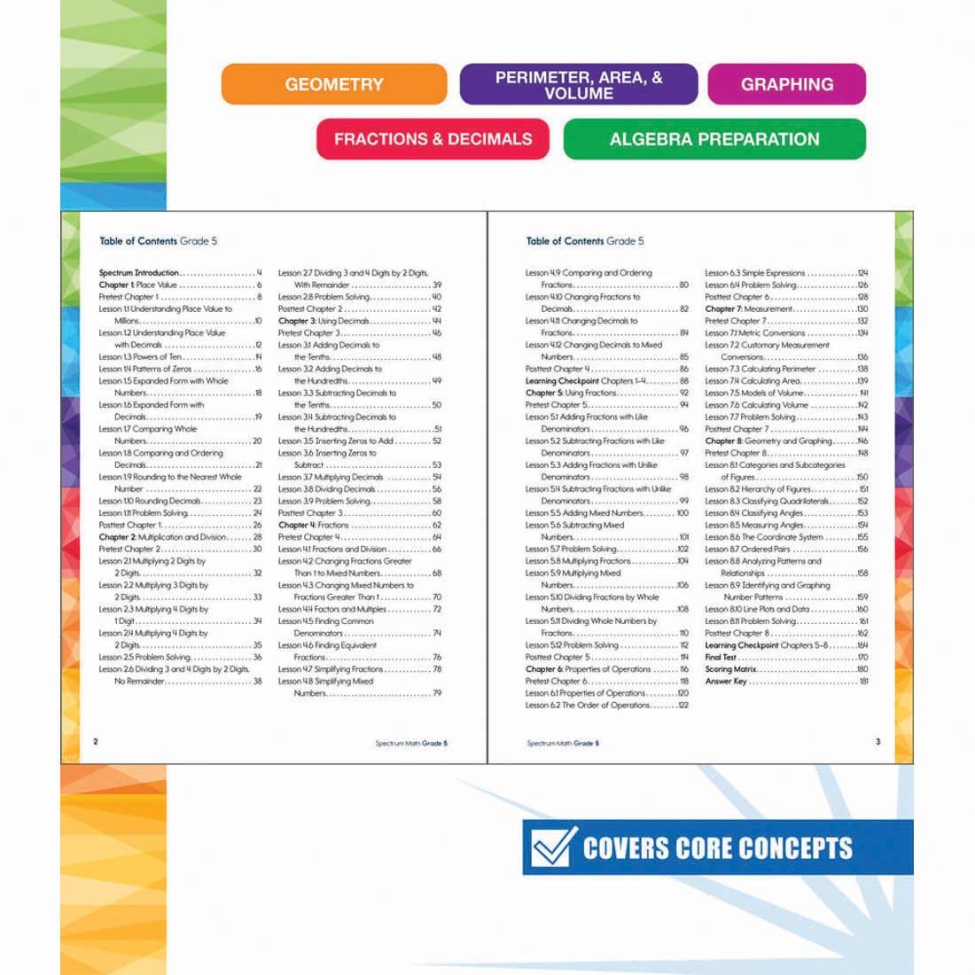 table of contents of Spectrum Math Workbook for Grade 5 By Carson Dellosa