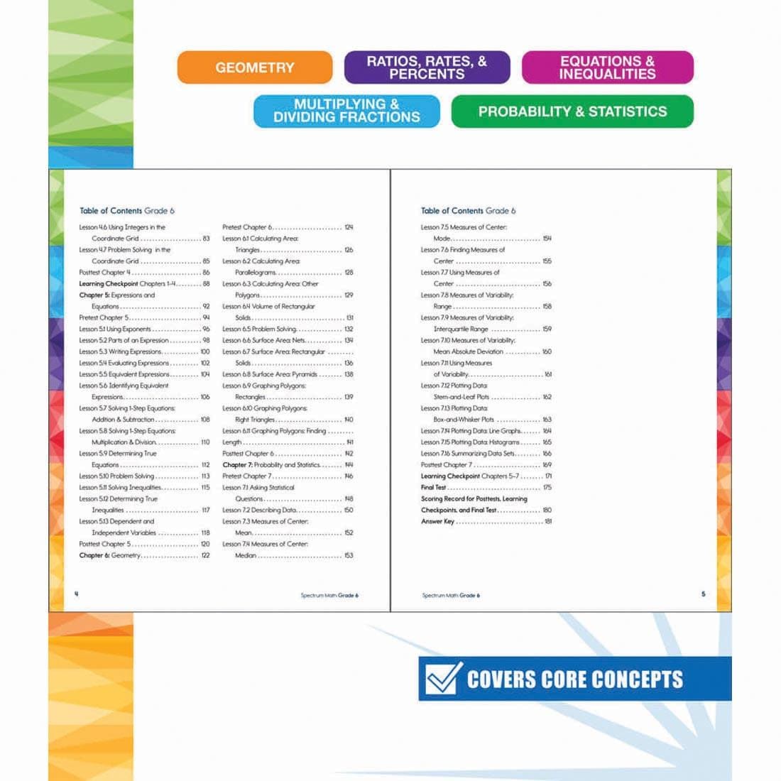 table of contents of Spectrum Math Workbook for Grade 6 By Carson Dellosa