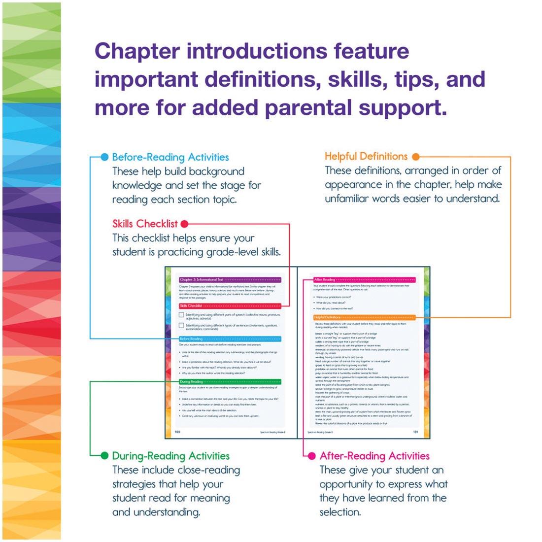 Color-coded components of each chapter from Grade 2 Spectrum Reading Workbook plus text Chapter introductions feature important definitions, skills, tips, and more for added parental support