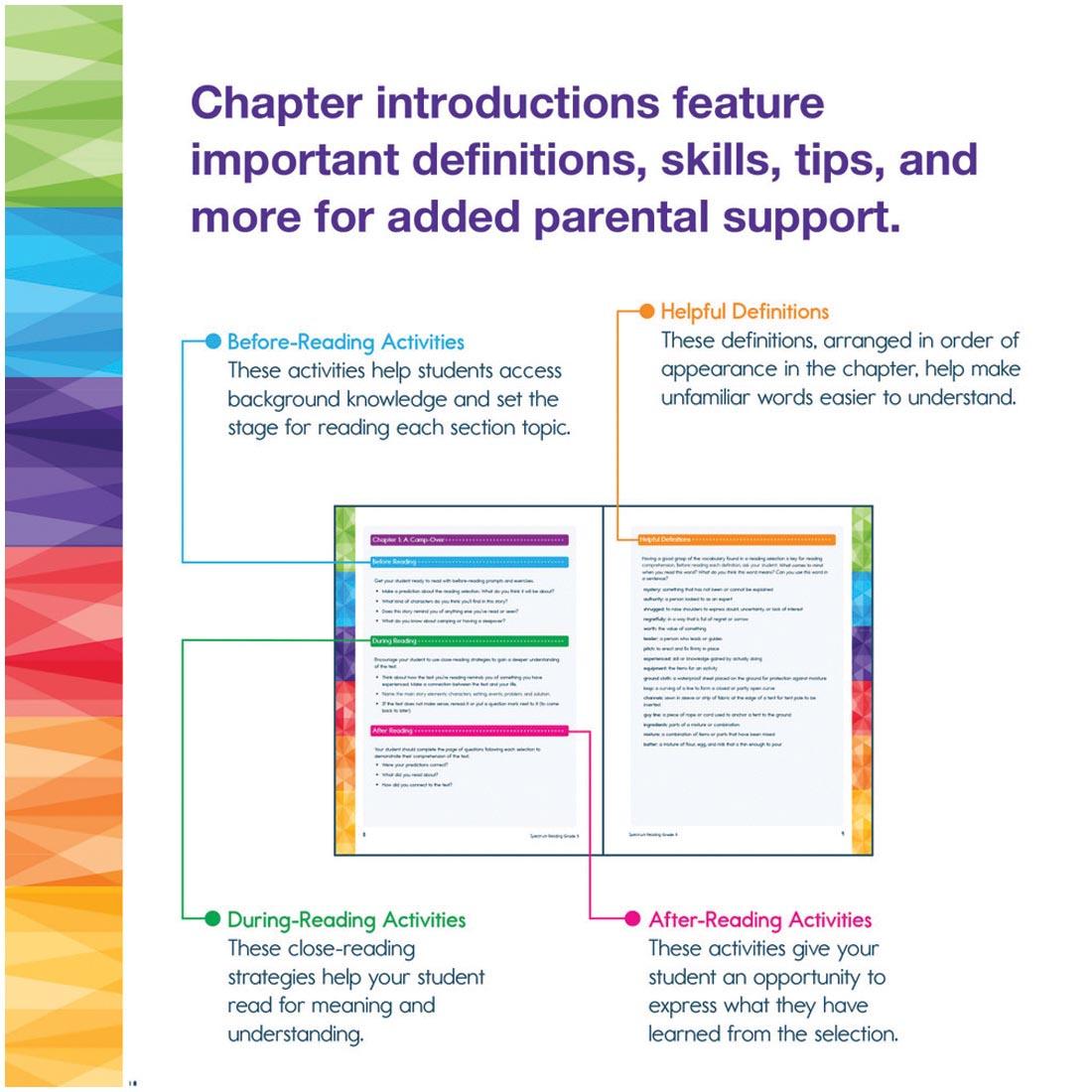 Color-coded components of each chapter from Grade 3 Spectrum Reading Workbook plus text Chapter introductions feature important definitions, skills, tips, and more for added parental support
