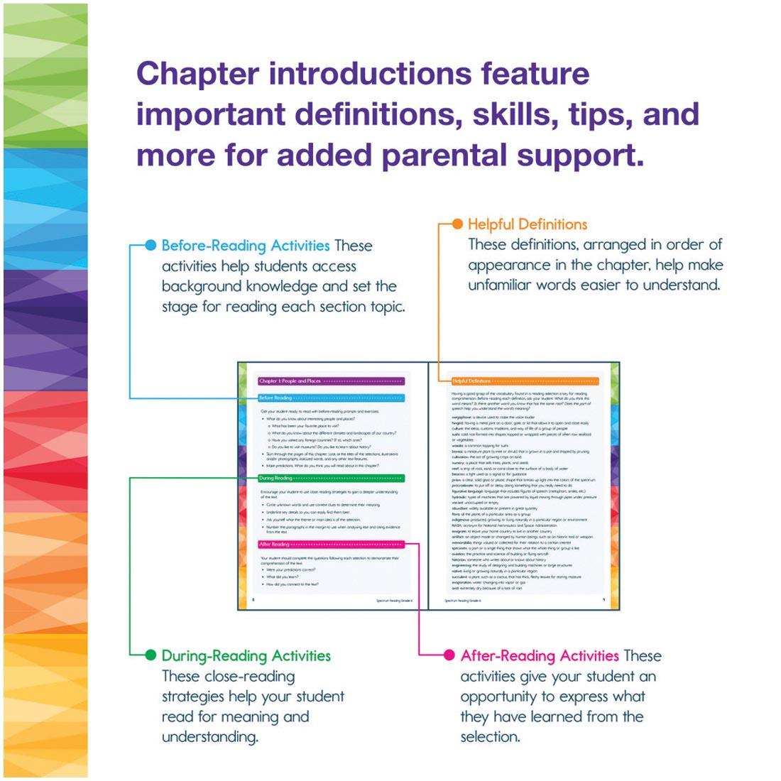 Color-coded components of each chapter from Grade 6 Spectrum Reading Workbook plus text Chapter introductions feature important definitions, skills, tips, and more for added parental support