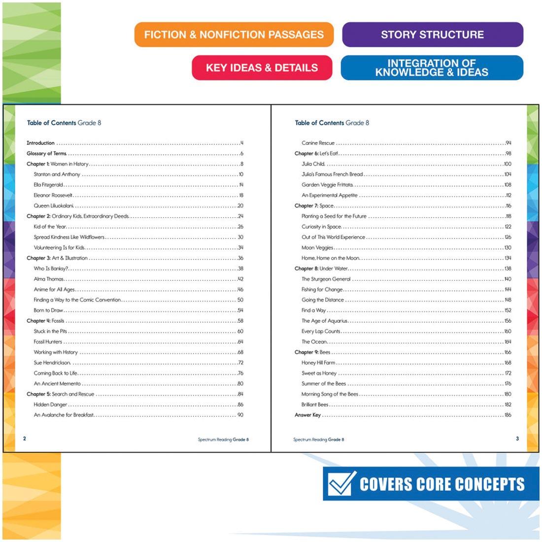 Table of Contents for Grade 8 Spectrum Reading Workbook plus text Fiction & Nonfiction Passages; Story Structure; Key Ideas & Details; Integration of Knowledge & Ideas; Covers Core Concepts