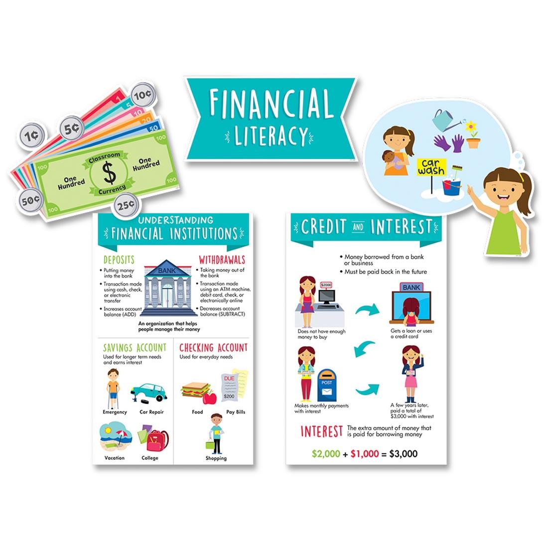 Financial Literacy For Kids Bulletin Board Set