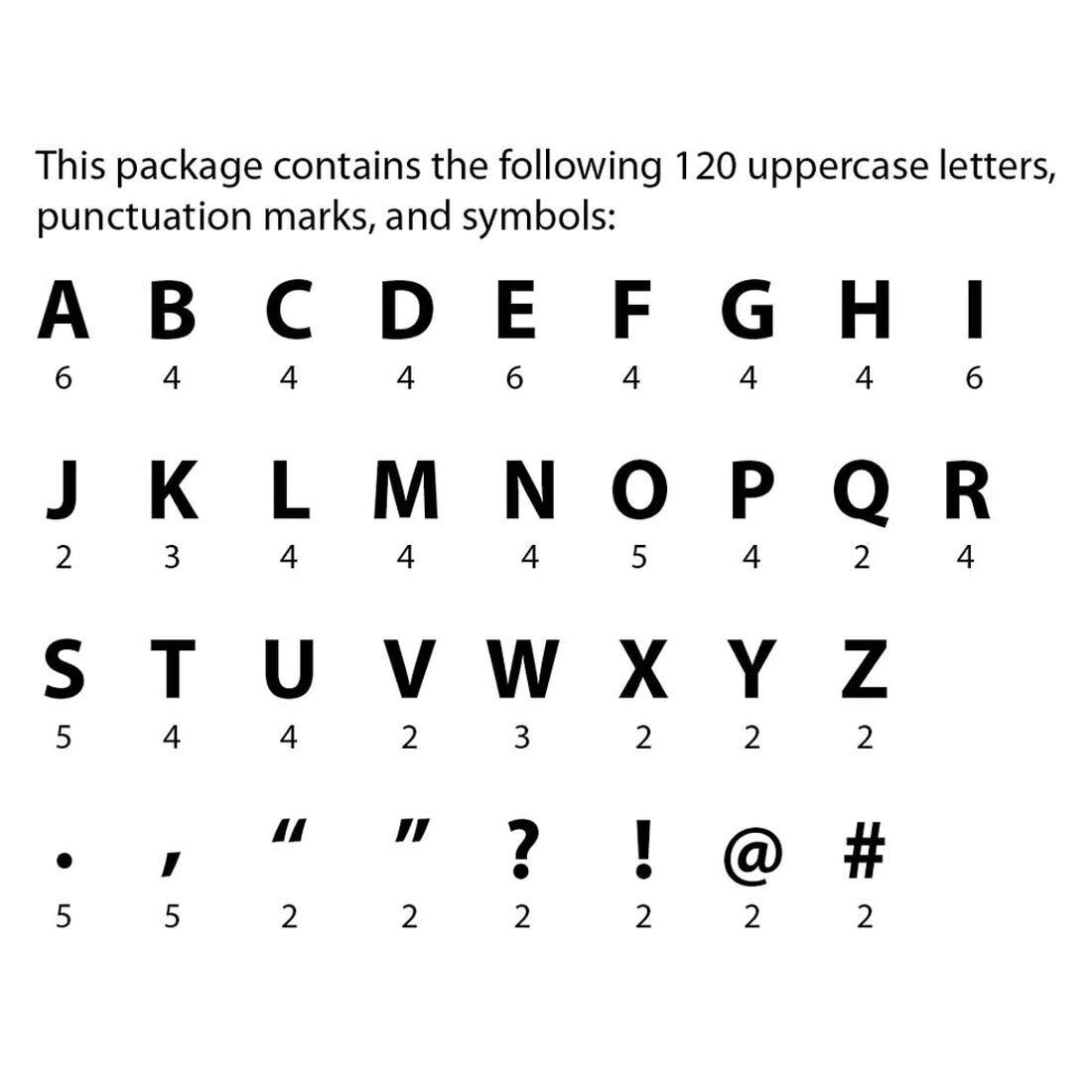 letter and symbol count of what's included in the Cafe 7" Designer Letters By Creative Teaching Press