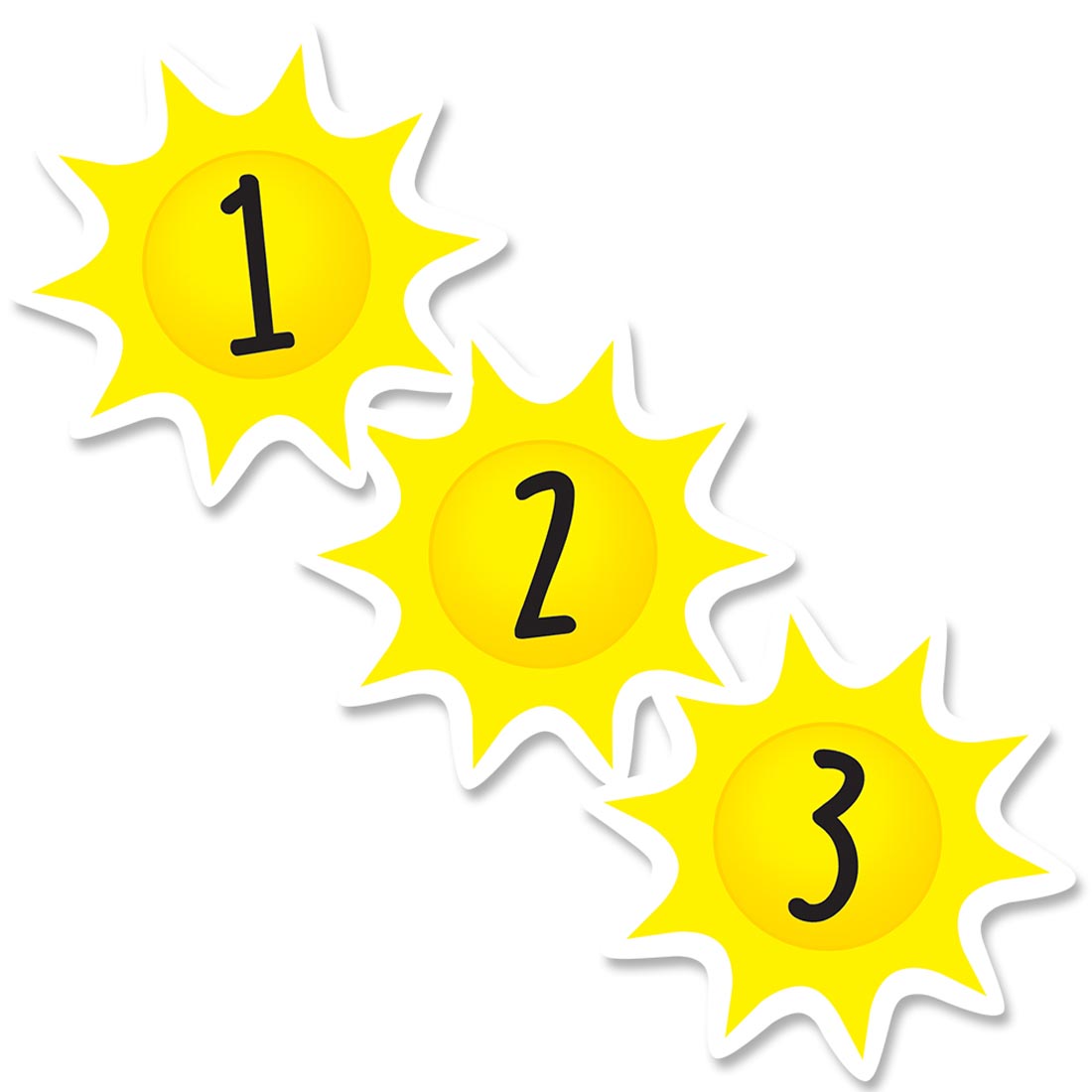 1, 2, and 3 numbered Suns Calendar Days