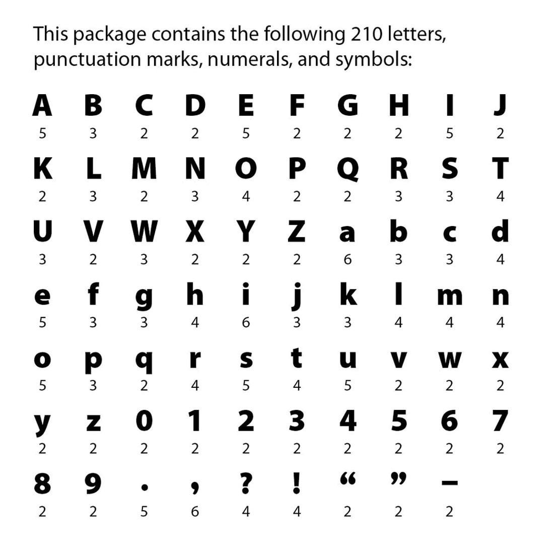 piece count of package contents for the Black Fancy 4" Designer Letters By Creative Teaching Press