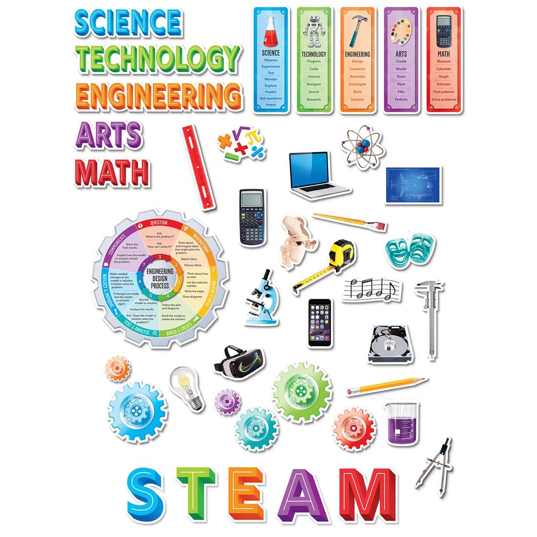 STEM / STEAM Bulletin Board Set by Creative Teaching Press