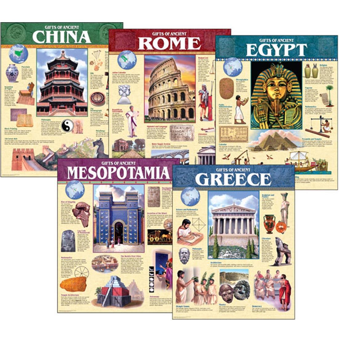 Ancient Civilizations of China, Rome, Egypt, Mesopotamia and Greece Chart Pack by Creative Teaching Press