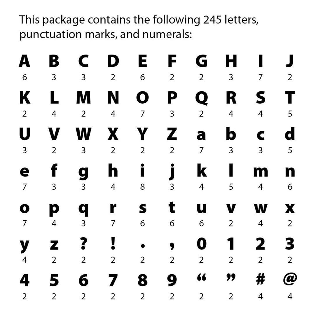 piece count of package contents for Black Swirl 4" Designer Letters By Creative Teaching Press