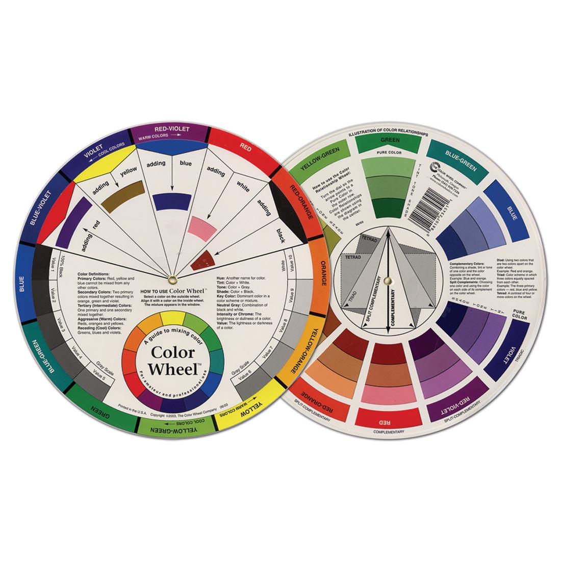 Both Front and Back of Color Wheel