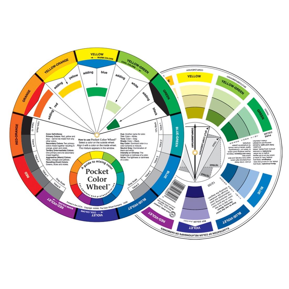 Front and Back Sides of Color Wheel