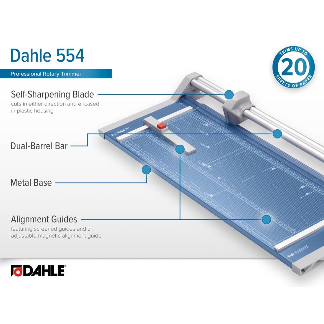 infographic labeling features of the DAHLE Professional Rotary Trimmer