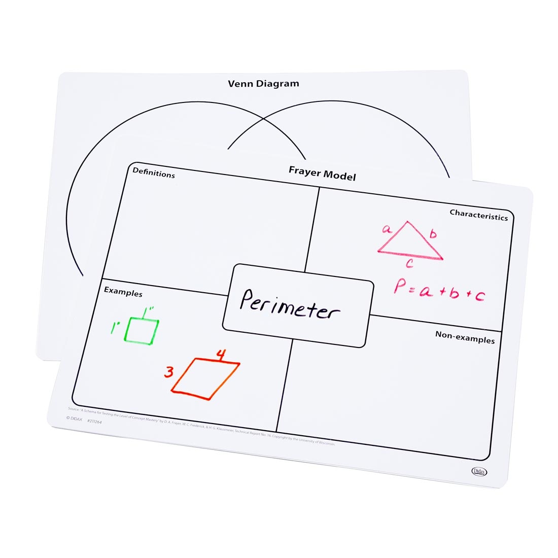 Front and Back Sides of a Write-On/Wipe-Off Frayer Model/Venn Diagram Mat by Didax