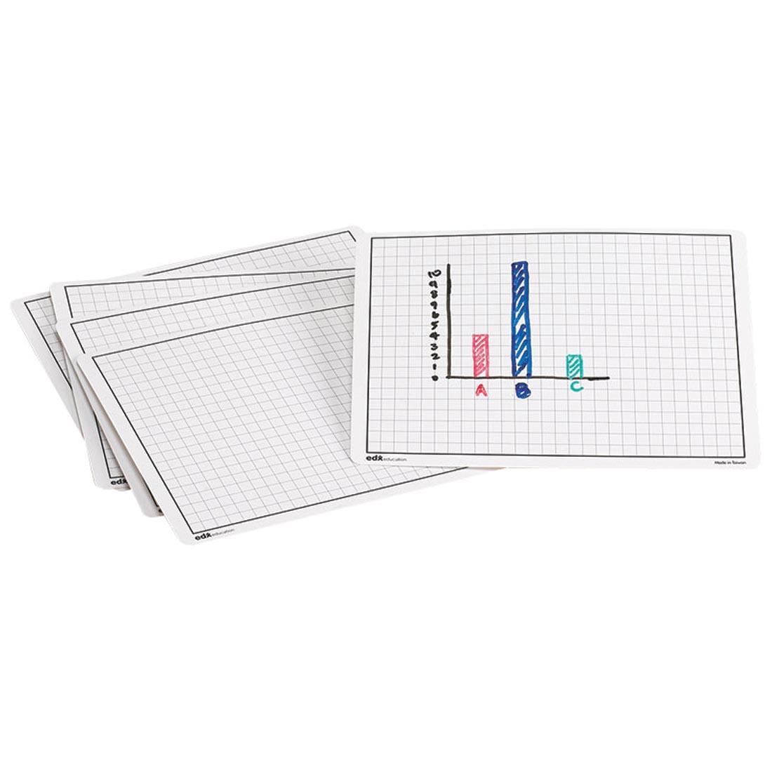 Write-On/Wipe-Off Graphing Mats by Didax