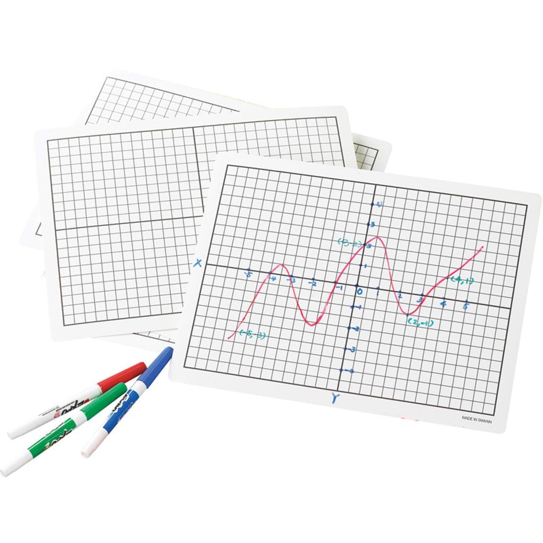 Write-On/Wipe-Off Coordinate Mats by Didax Shown In Use With Dry Erase Markers