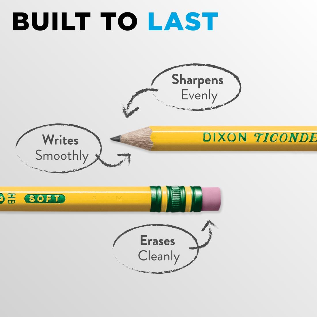 Point and End of a Sharpened Ticonderoga Pencil, with the words: Built to last; plus 3 key features in bubbles, pointing to different parts: Sharpenes easily, Writes smoothly, Erases Cleanly