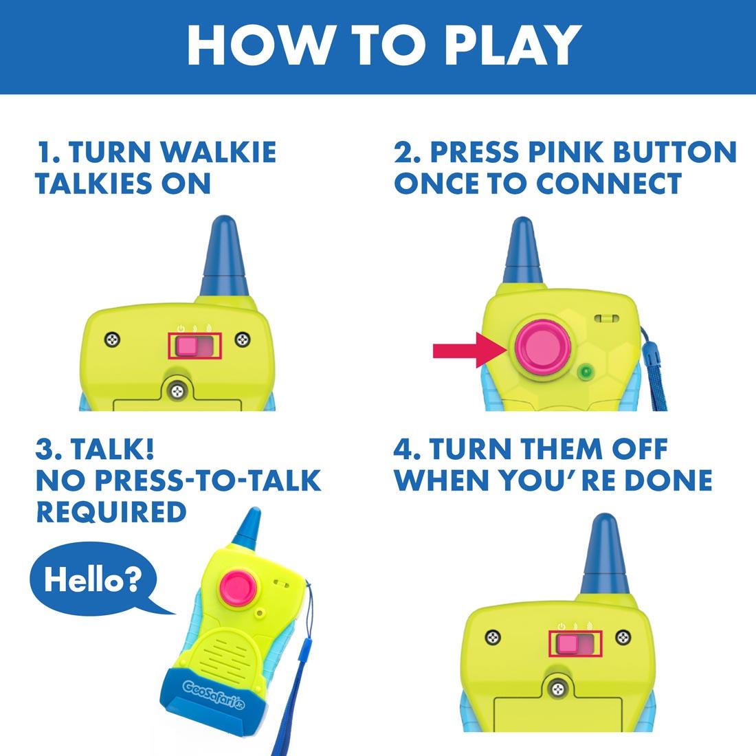 infograph about My First Walkie Talkies including text How to Play