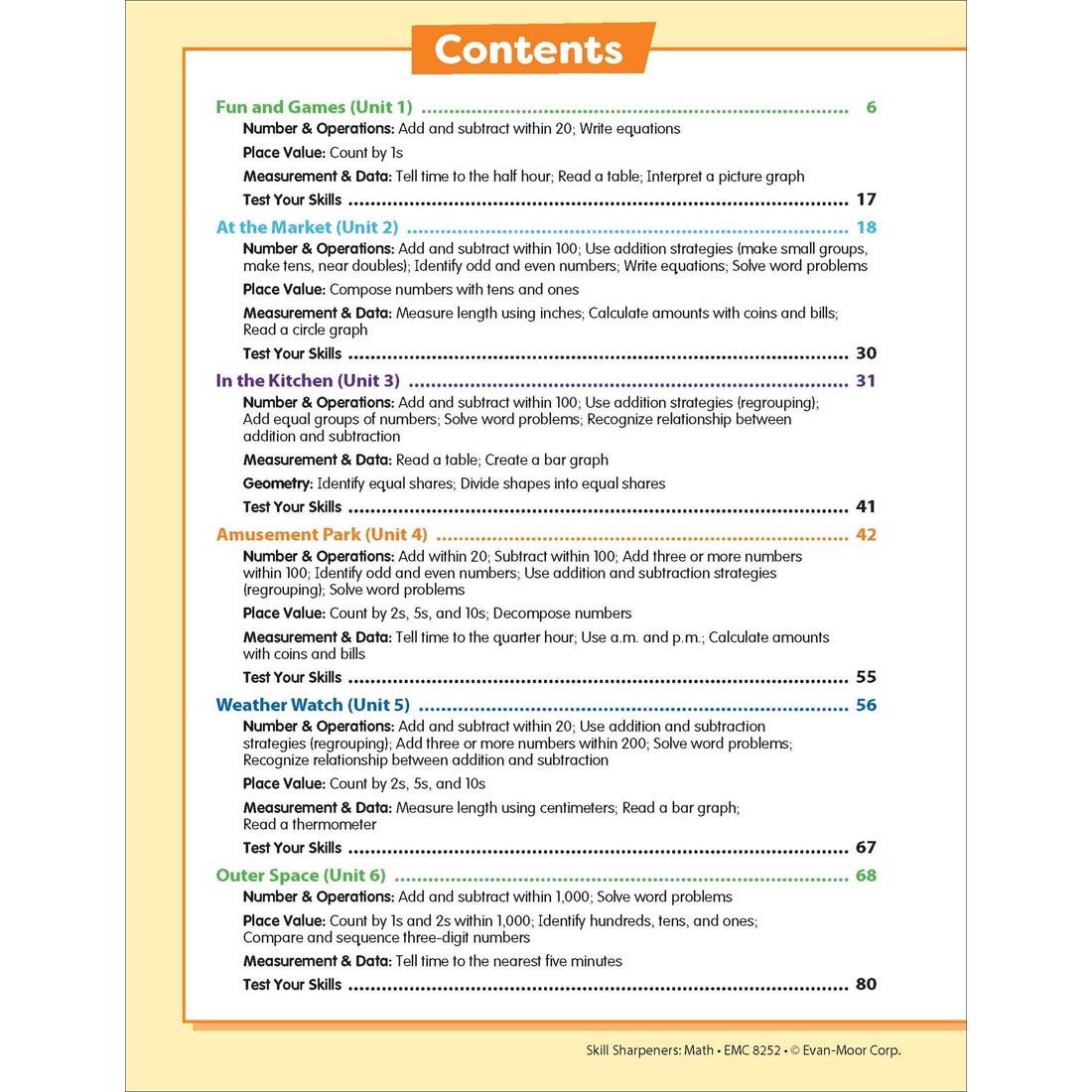 Table of Contents Page from Evan-Moor Skill Sharpeners Math Grade 2
