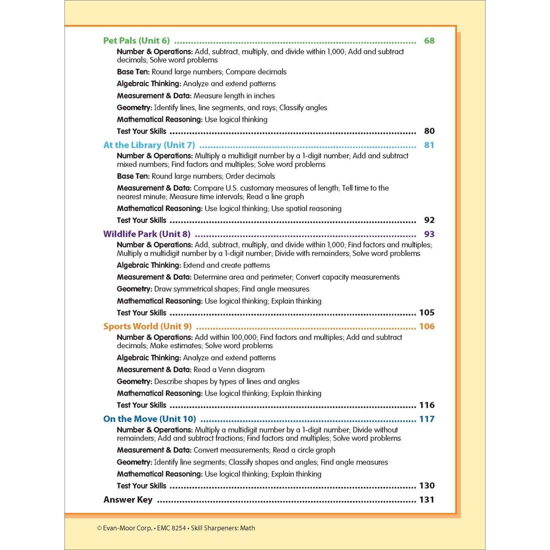 Table of Contents Page from Evan-Moor Skill Sharpeners Math Grade 4