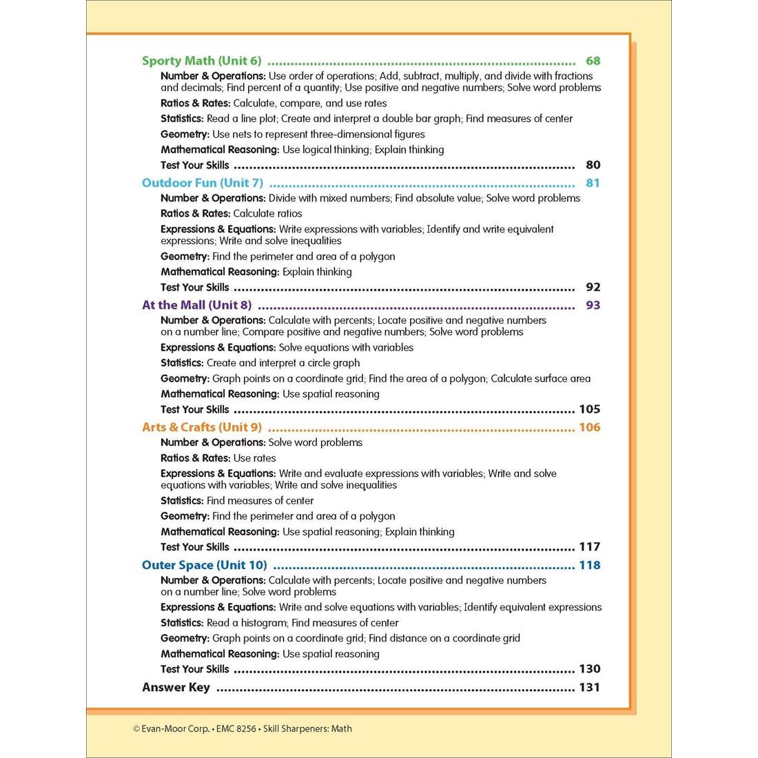 Table of Contents page from Evan-Moor Skill Sharpeners Math Grade 6