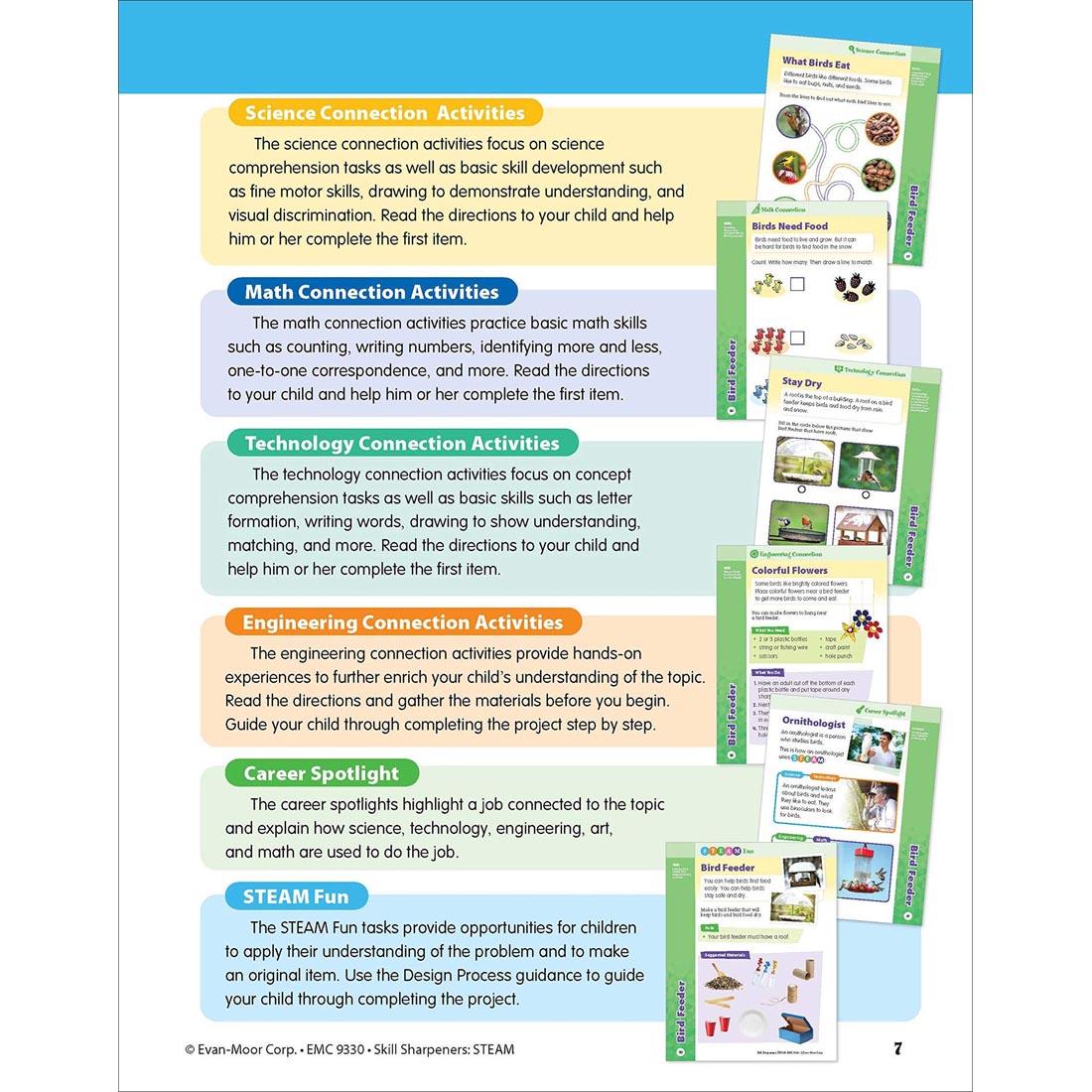 How to Use This Book page from Evan-Moor Skill Sharpeners STEAM Grade K