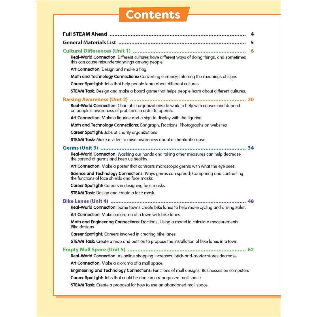 Table of Contents page from Evan-Moor Skill Sharpeners STEAM Grade 4