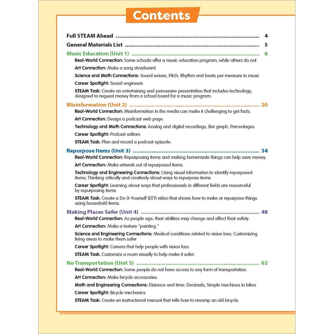 Table of Contents page from Evan-Moor Skill Sharpeners STEAM Grade 6