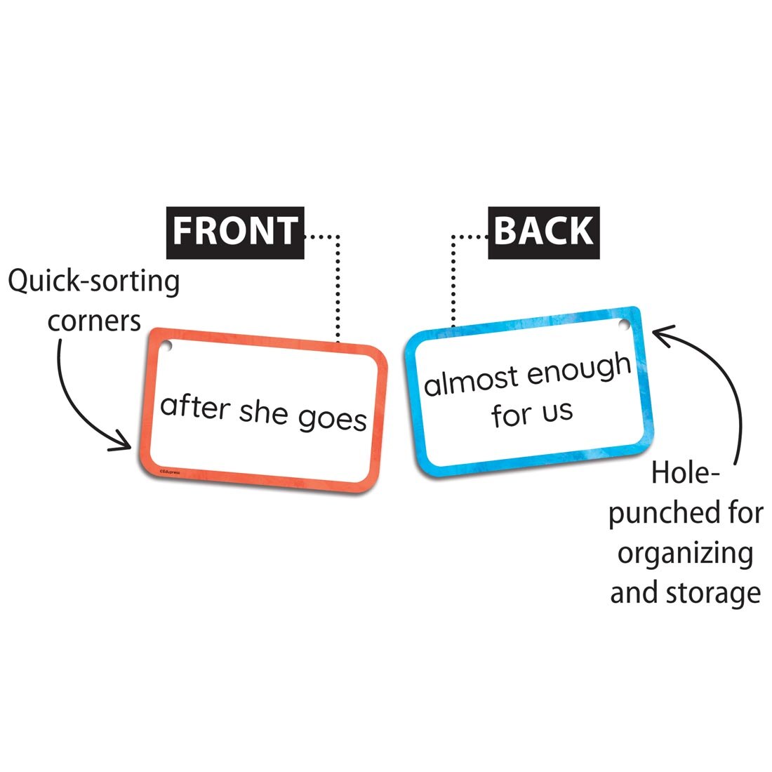 Sample Sight-Word Phrases Transitional and Fluent Readers Flash Cards labeled Front and Back plus text Quick-sorting corners and Hole-punched for organizing and storage