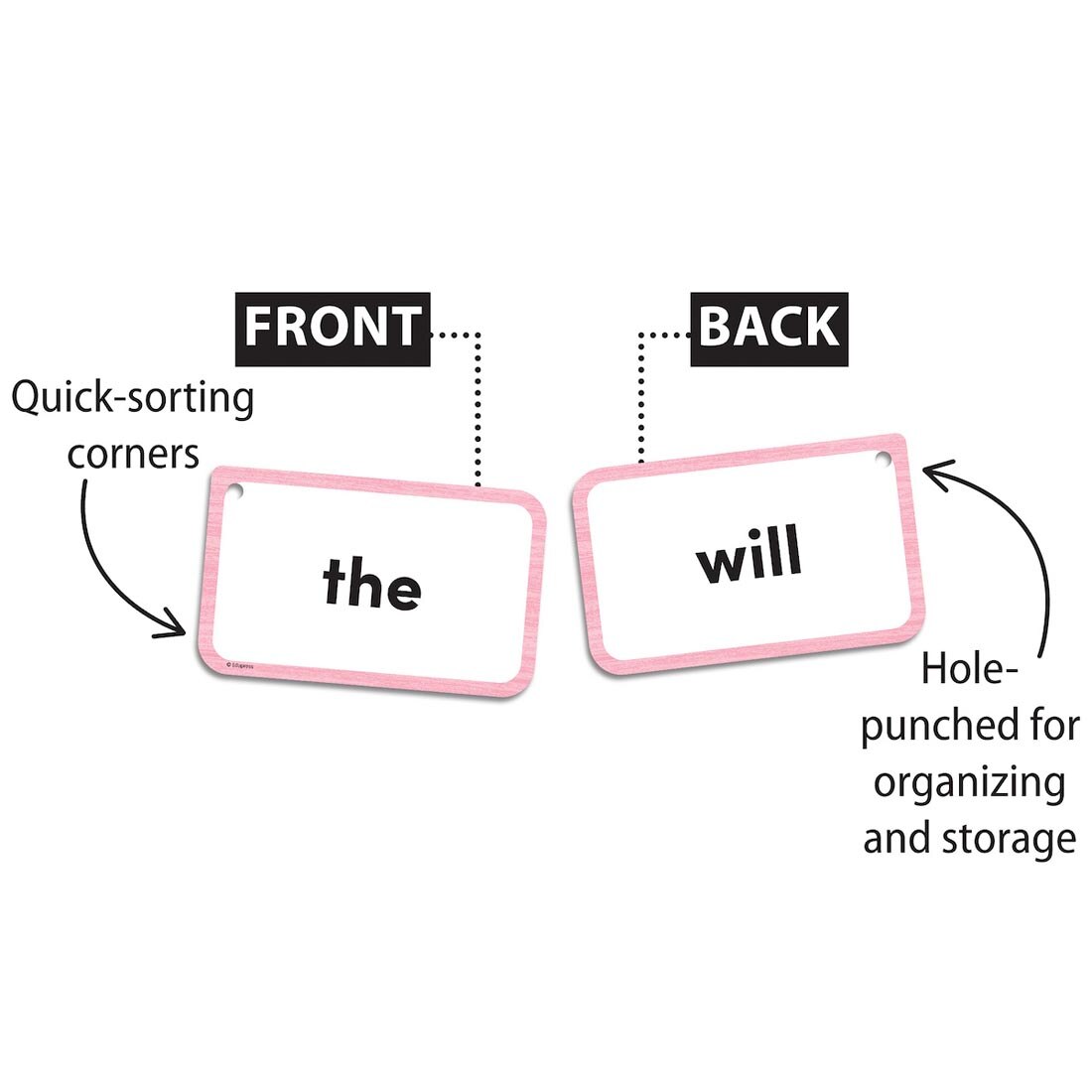 two Sight Words Level A Flash Cards labeled Front & Back plus text Quick-sorting corners; Hole-punched for organizing and storage