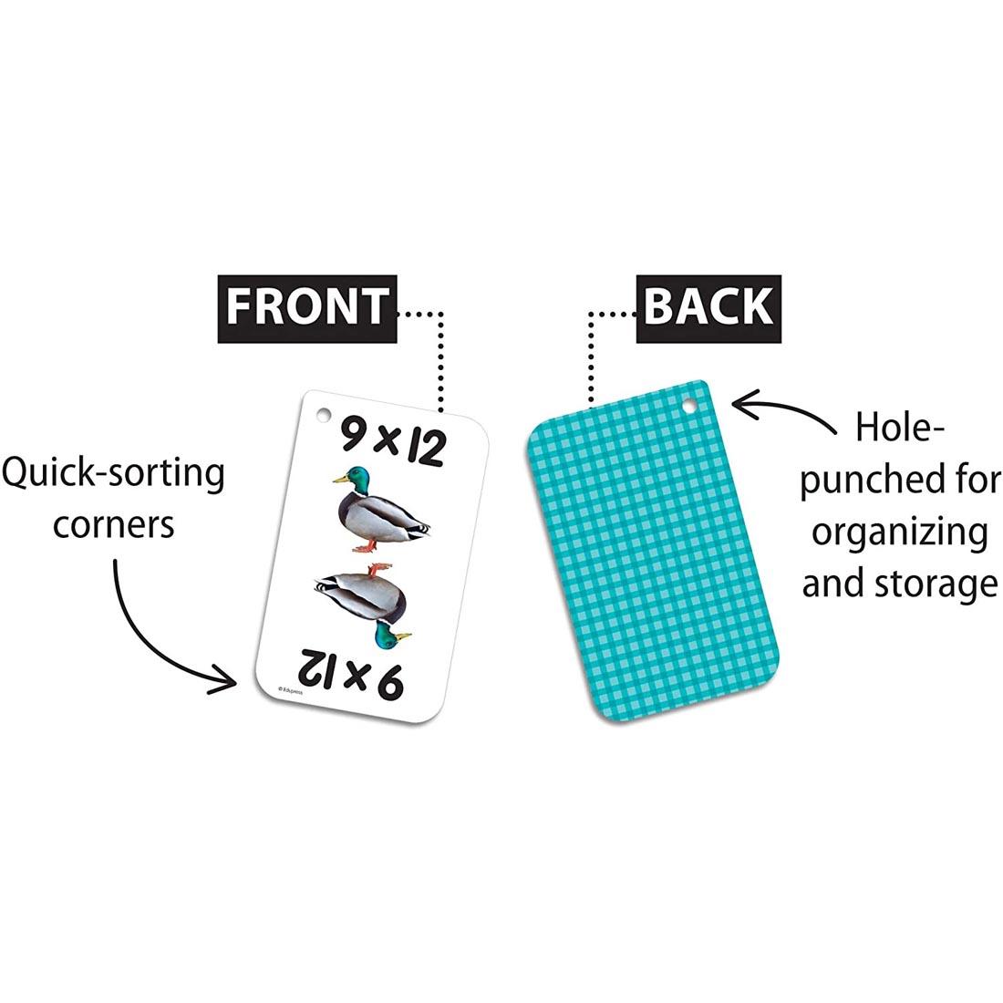 Front and back of an example Math War Multiplication Flash Card