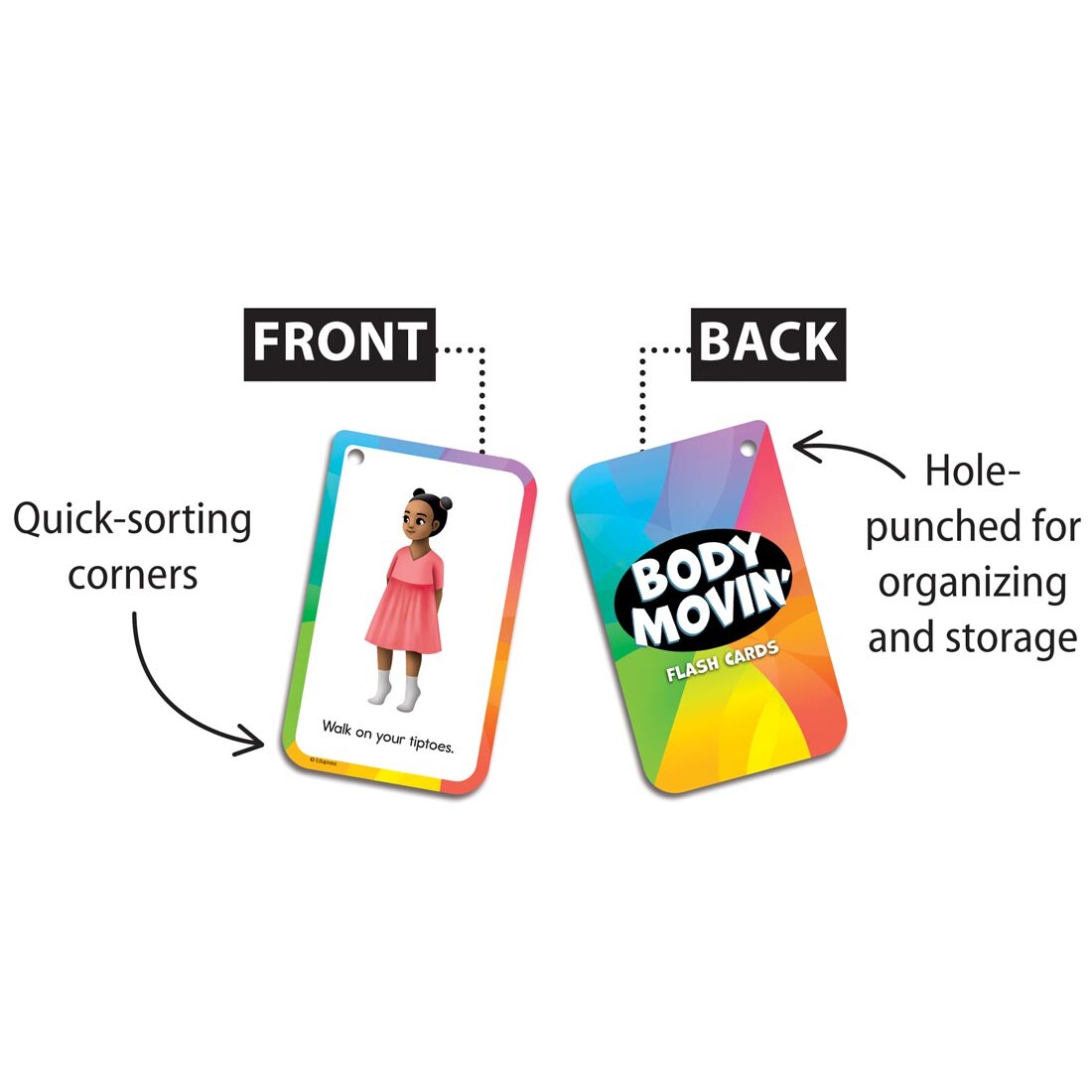 Front and Back of a card from Body Movin' Flash Cards