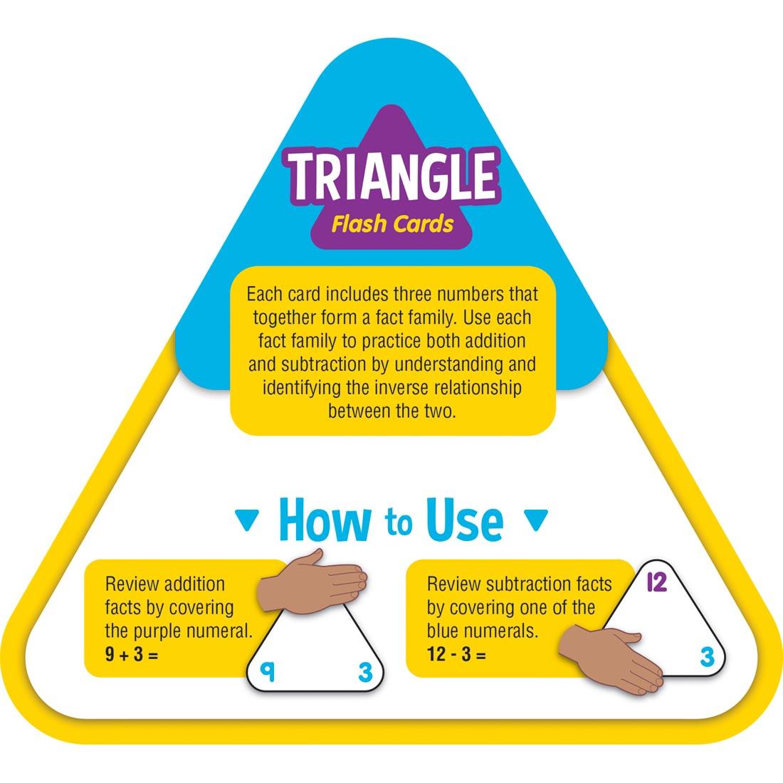 infographic detailing how to use Addition And Subtraction Triangle Flash Cards By Edupress