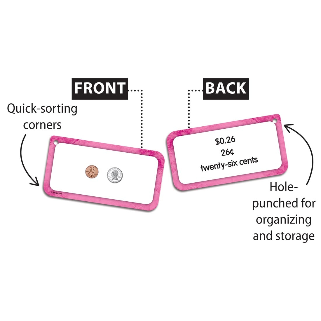 2 cards from the Money Flash Cards Deluxe Set By Edupress plus text Front; Quick-sorting corners; Back; hole-punched for organizing and storage