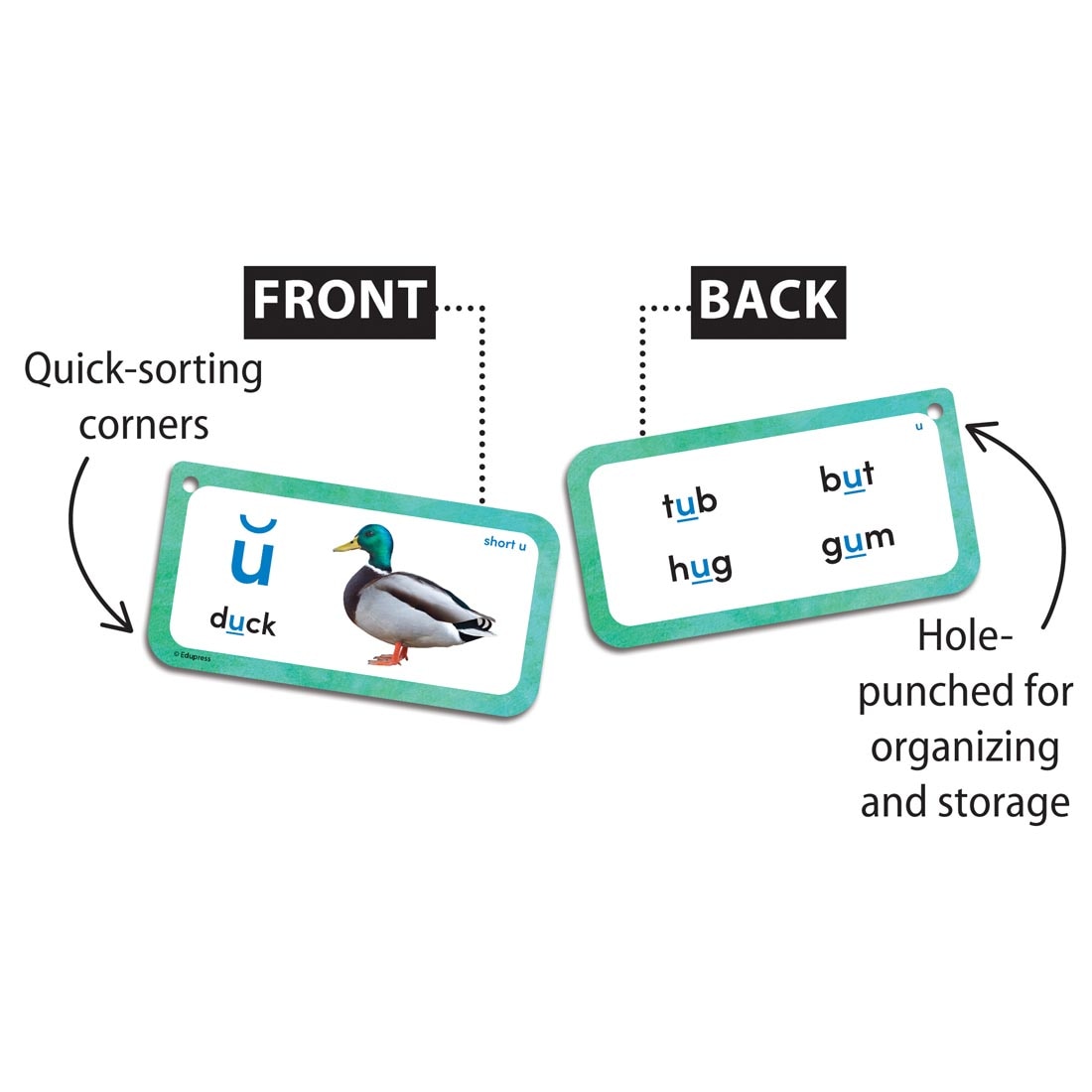 2 cards from the Vowels and Vowel Teams Flash Cards Deluxe Set By Edupress plus text Front; Quick-sorting corners; Back; hole-punched for organizing and storage