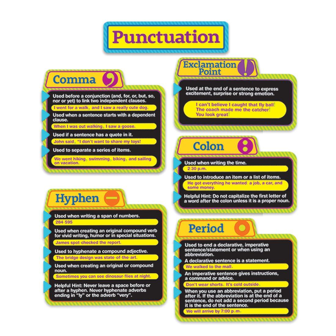 Punctuation Bulletin Board Set