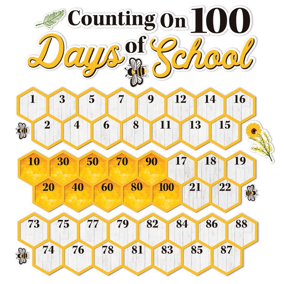 100 Days Mini Bulletin Board Set from The Hive collection by Eureka