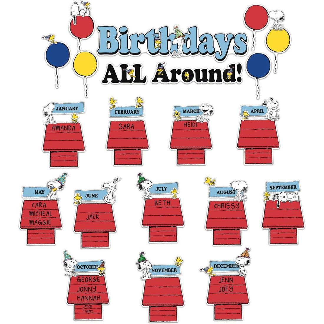 Birthday Mini Bulletin Board Set from the Peanuts collection by Eureka