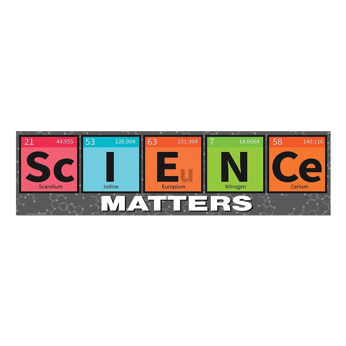 Science Matters Periodic Table Banner