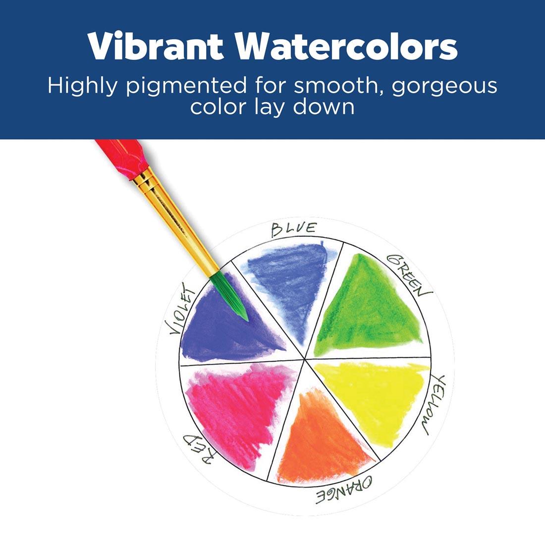 6 labeled color swatches made with Grip Watercolor EcoPencils plus text Vibrant watercolors; highly pigmented for smooth, gorgeous color lay down