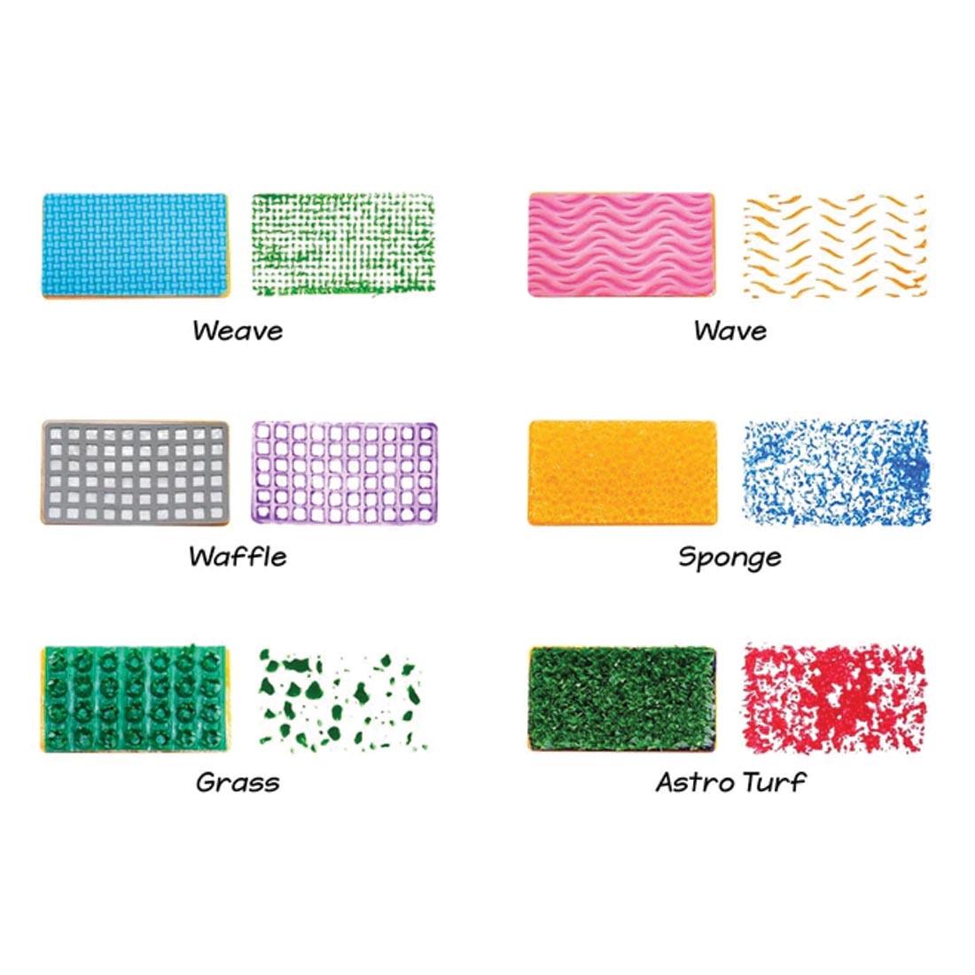 6 Textured Art Stampers beside an example of their effects when used, labeled with Weave; Wave; Waffle; Sponge; Grass; Astro Turf