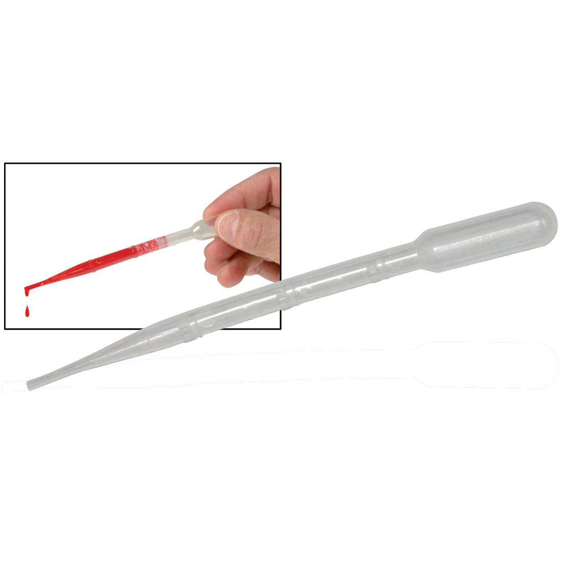 Richeson Paint Pipette with inset picture of a hand using one with a red liquid