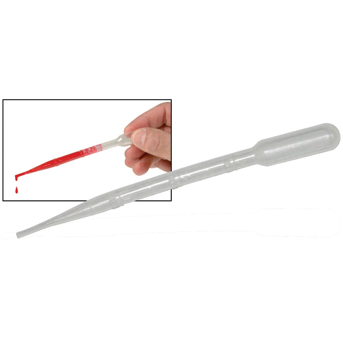 Richeson Paint Pipette with inset picture of a hand using one with a red liquid